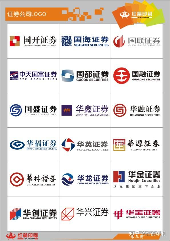 证券排名(长江证券排名) 证券排名(长江证券排名)