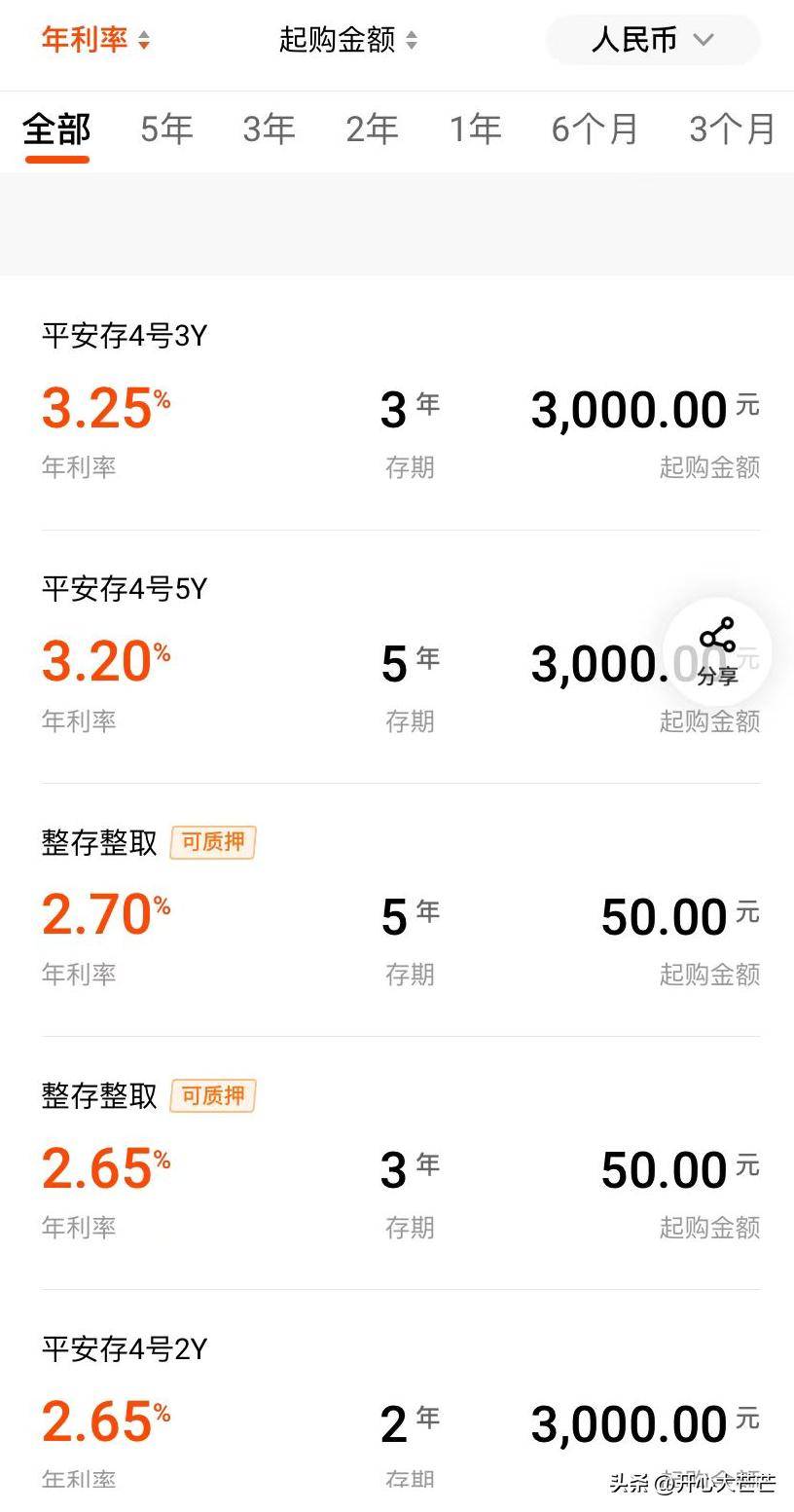 商业贷款利率2022最新计算器(商业贷款利率计算器2021最新版)