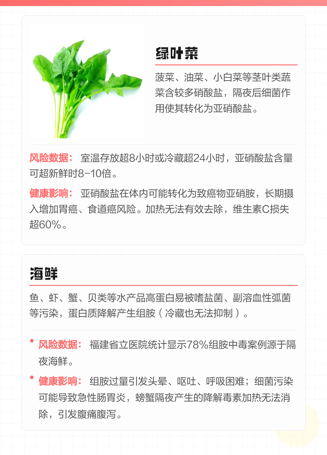 8种隔夜食物千万不要吃(五种隔夜食物再贵也不能吃) 8种隔夜食物千万不要吃(五种隔夜食物再贵也不能吃)