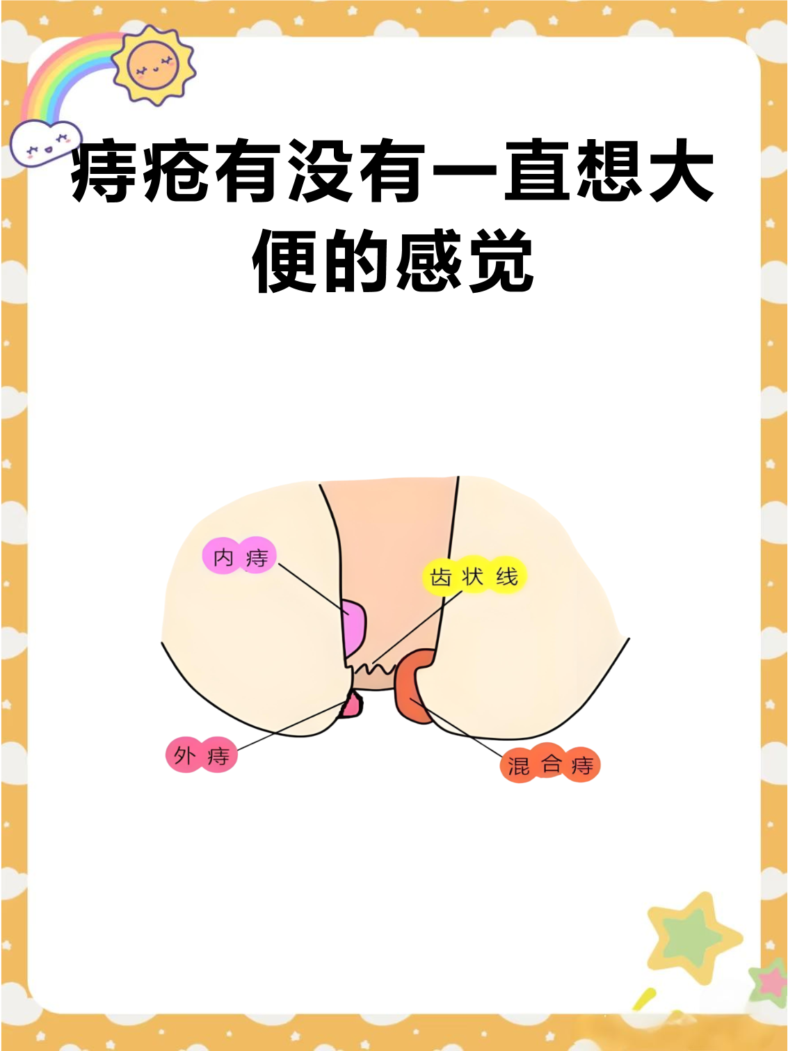 正常肛门图片(正常肛门图片和痔疮肛门图片) 正常肛门图片(正常肛门图片和痔疮肛门图片)