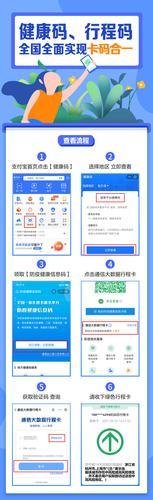 健康码怎么显示全名(健康码怎么显示全名呢)