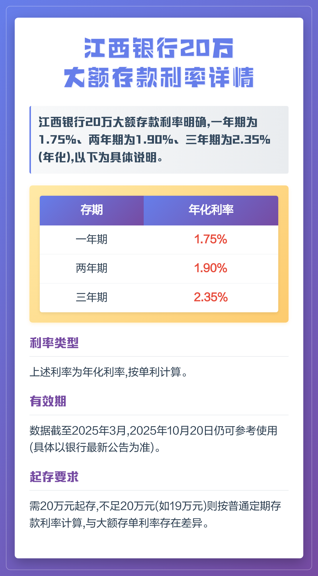 大额存款利率2022最新(大额存款利率2022最新利率表) 大额存款利率2022最新(大额存款利率2022最新利率表)