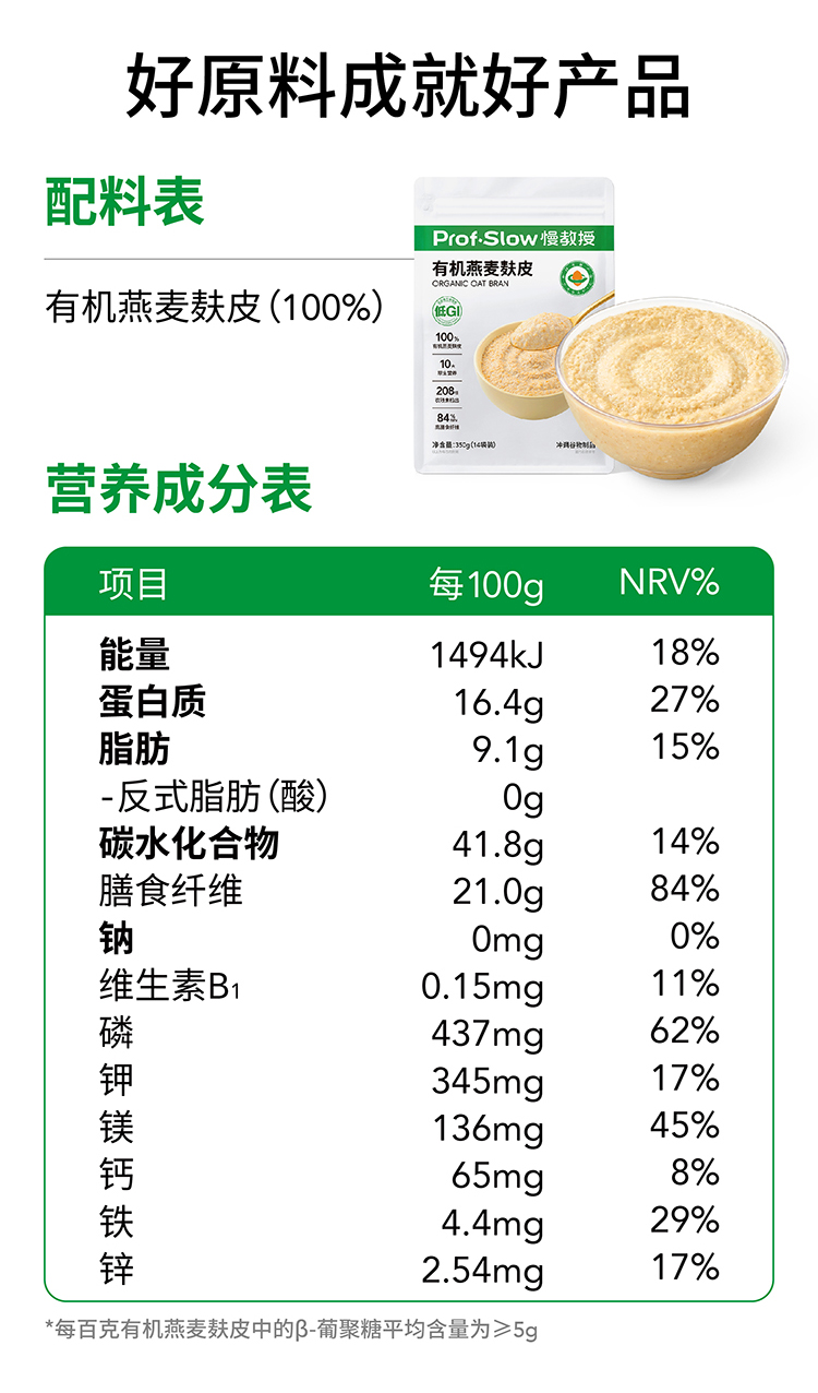 麸皮的营养成分表(麸皮的营养成分表怎么看) 麸皮的营养成分表(麸皮的营养成分表怎么看)
