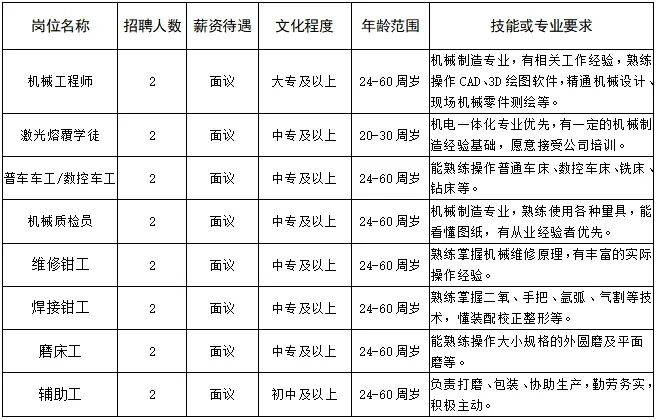 南通地铁招聘(南通地铁招聘网最新招聘) 南通地铁招聘(南通地铁招聘网最新招聘)