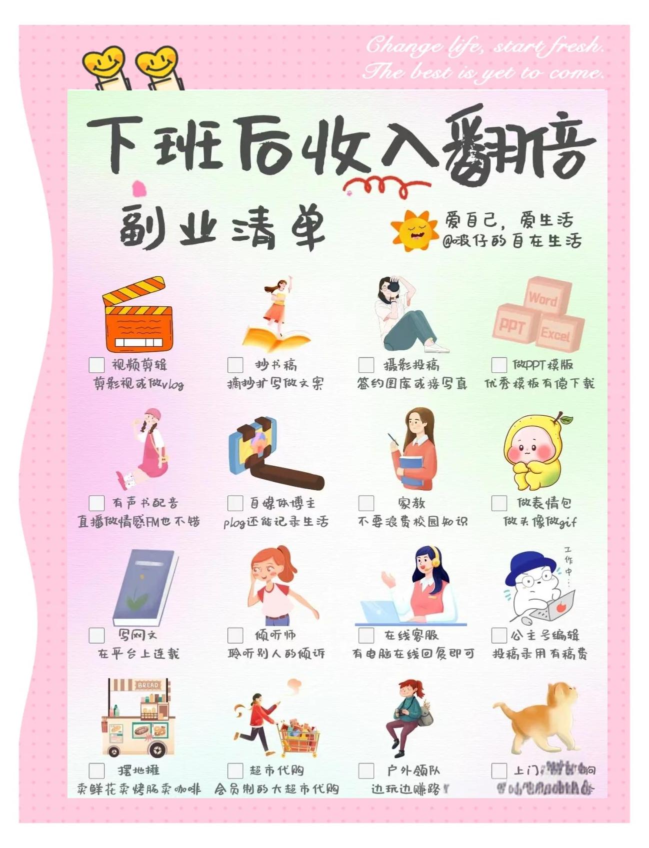 适合高考完的学生兼职的工作(适合高考完的学生兼职的工作是什么) 适合高考完的学生兼职的工作(适合高考完的学生兼职的工作是什么)