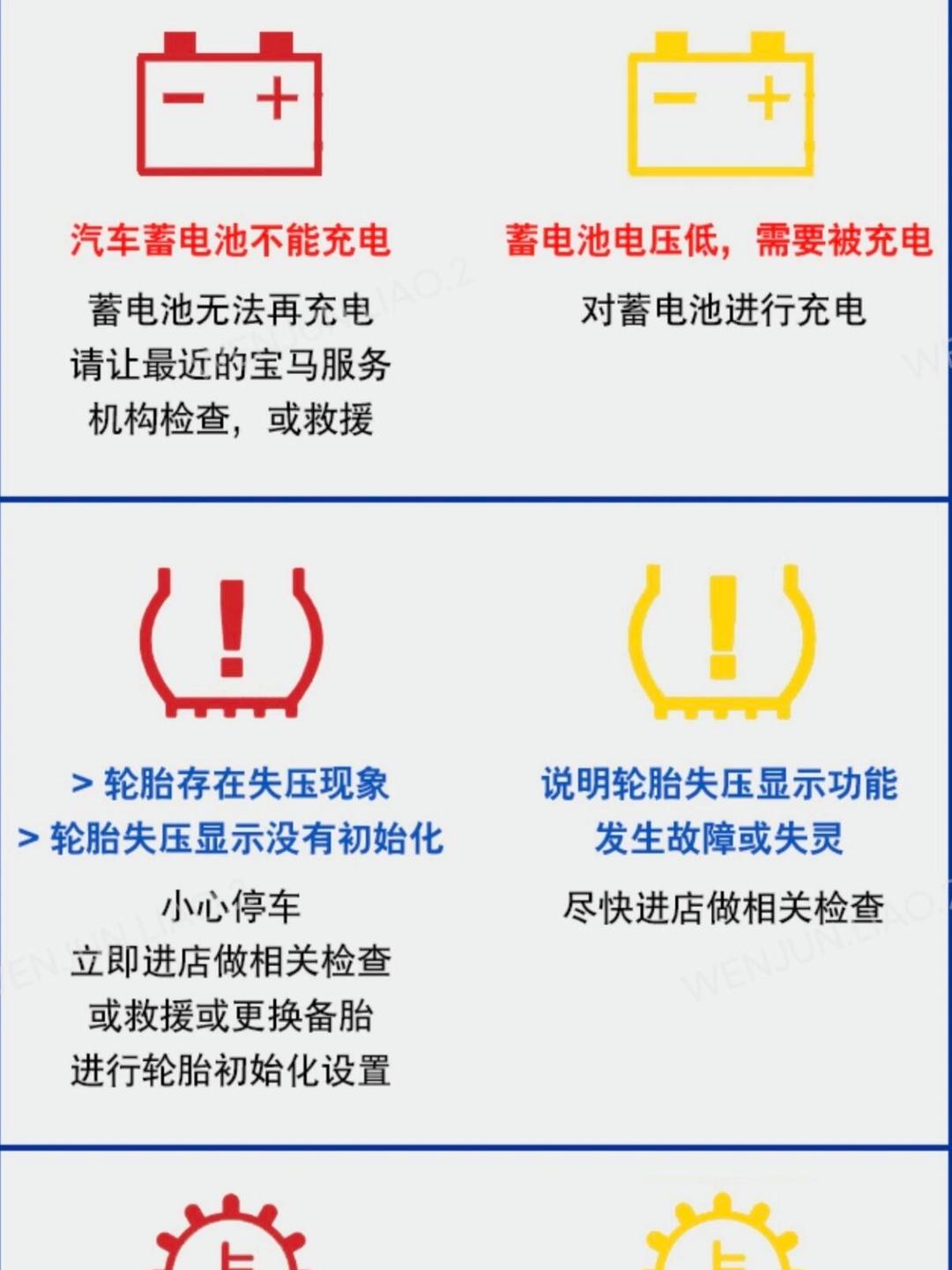 胎压报警标志(汽车胎压报警标志)
