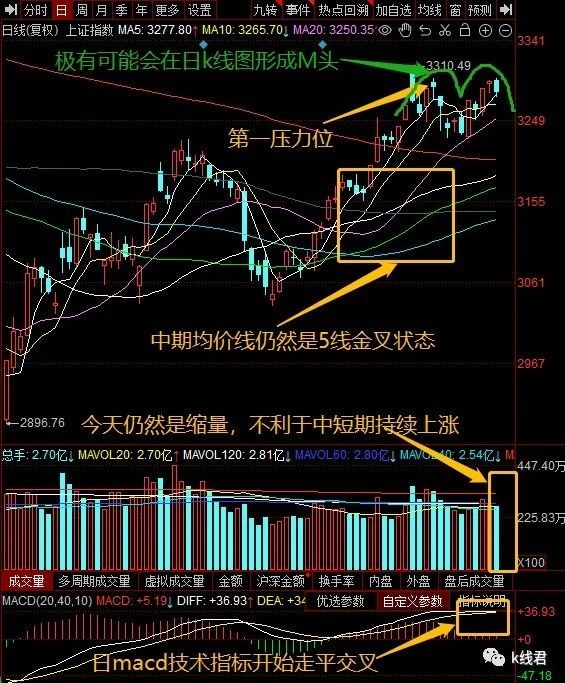 002002股吧(000027 股吧)