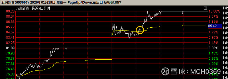 002002股吧(000027 股吧) 002002股吧(000027 股吧)