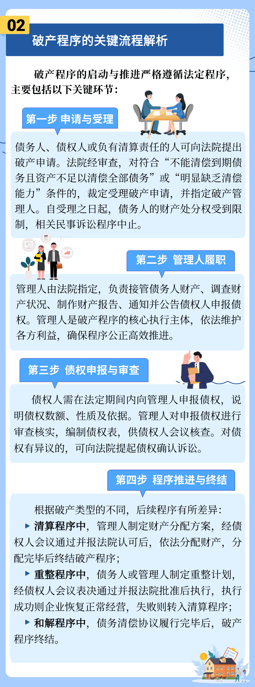 个人破产法(深圳个人破产法)