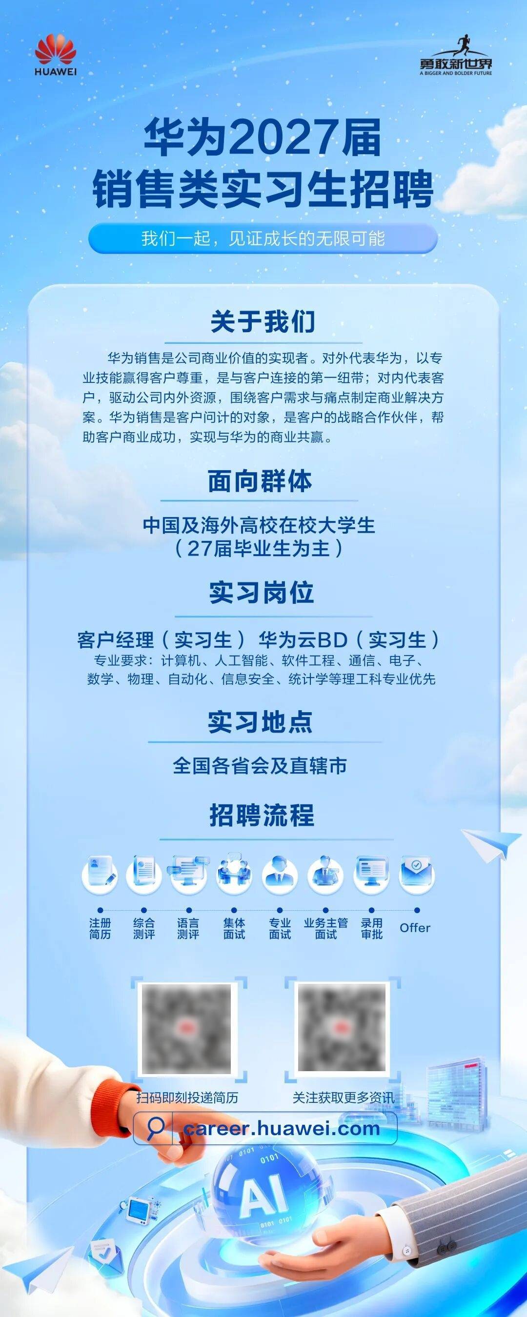 华为官网招聘(career华为官网招聘)