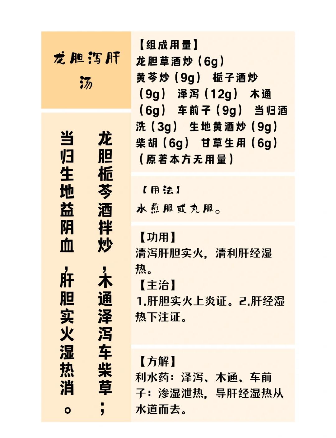 十味温胆汤组成(温胆汤喝了6天排出很多痰) 十味温胆汤组成(温胆汤喝了6天排出很多痰)