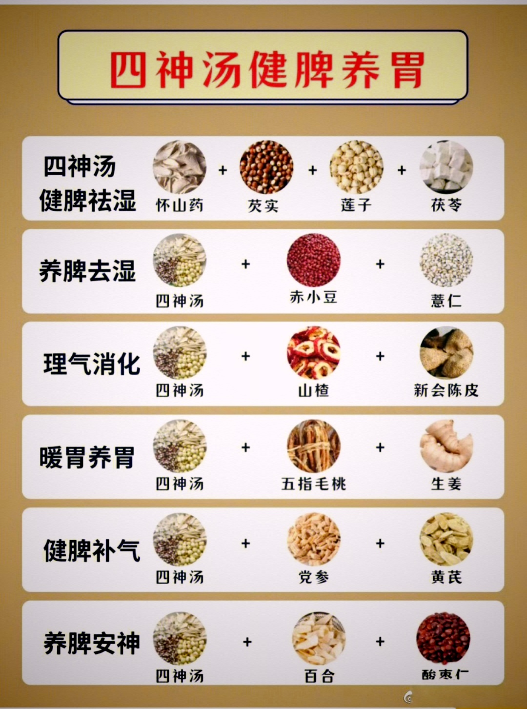 四七汤组成(四七汤组成配方大全) 四七汤组成(四七汤组成配方大全)