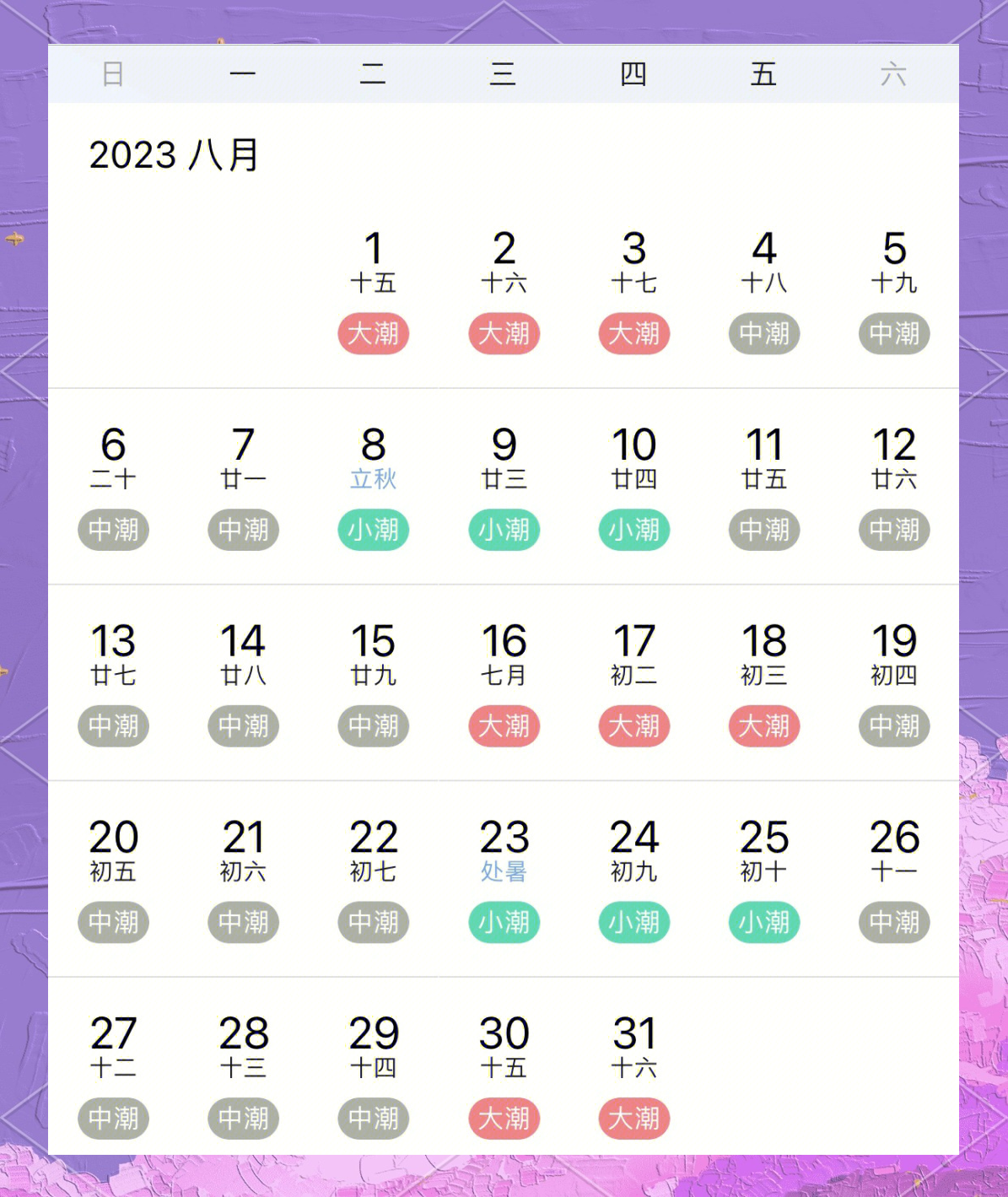 曹妃甸潮汐表2022最新表的简单介绍