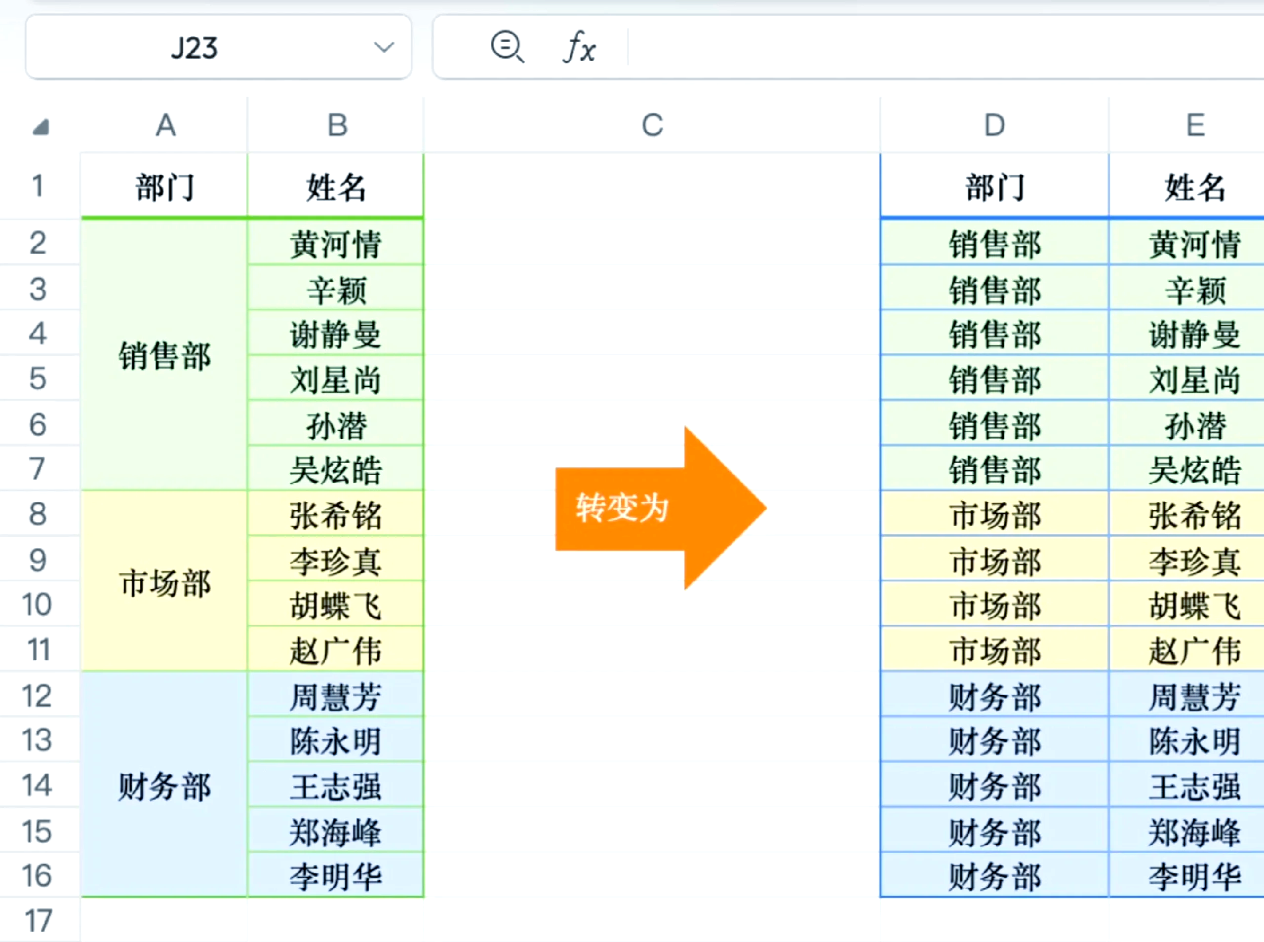 取消合并单元格并填充相同内容(取消合并单元格并填充相同内容怎么弄) 取消合并单元格并填充相同内容(取消合并单元格并填充相同内容怎么弄)