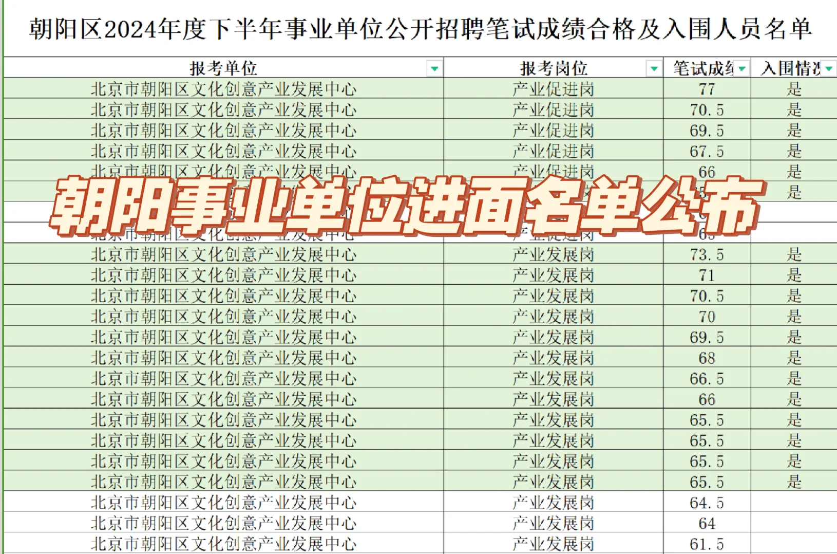 内蒙古事业单位招聘网(内蒙古事业单位招聘网阿拉善人力资源和社会)