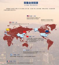 复星集团旗下公司名单(复星集团旗下公司名单最新)