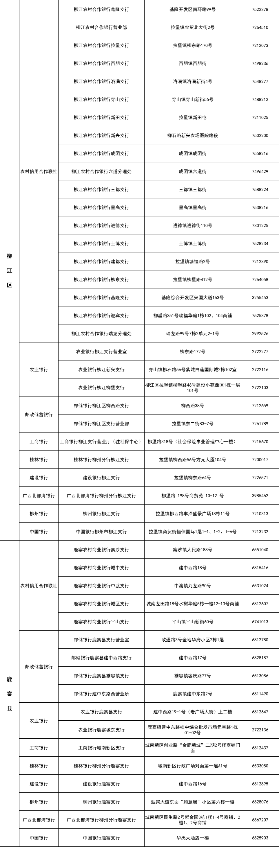 12333社保人工客服电话(拉萨12333社保人工客服电话) 12333社保人工客服电话(拉萨12333社保人工客服电话)
