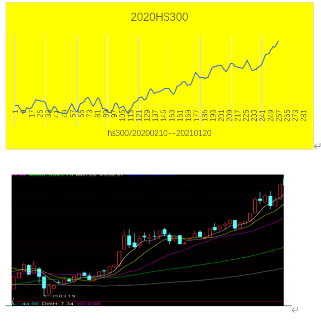易测网(易测网学生登录入口) 易测网(易测网学生登录入口)