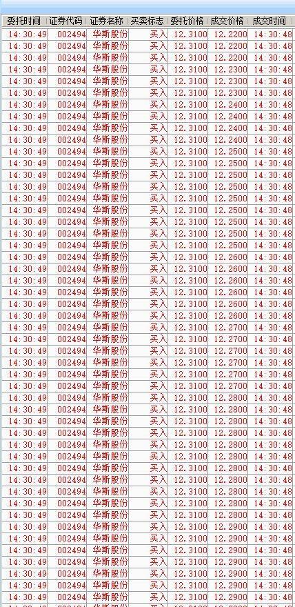 华斯股份股吧(华斯股份目标价)
