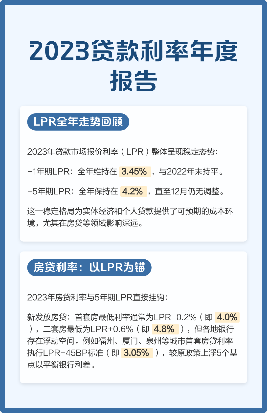 合肥二套房贷款利率2022(合肥二套房贷款利率2022标准) 合肥二套房贷款利率2022(合肥二套房贷款利率2022标准)