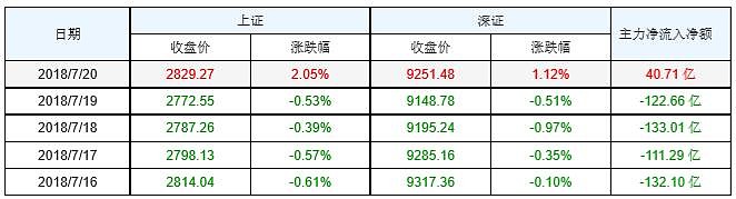 十大股市小说排行榜(股市小说排行榜前10名完结) 十大股市小说排行榜(股市小说排行榜前10名完结)