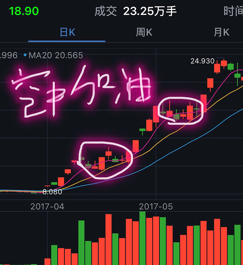 碳元科技股吧(碳元科技股票代码)