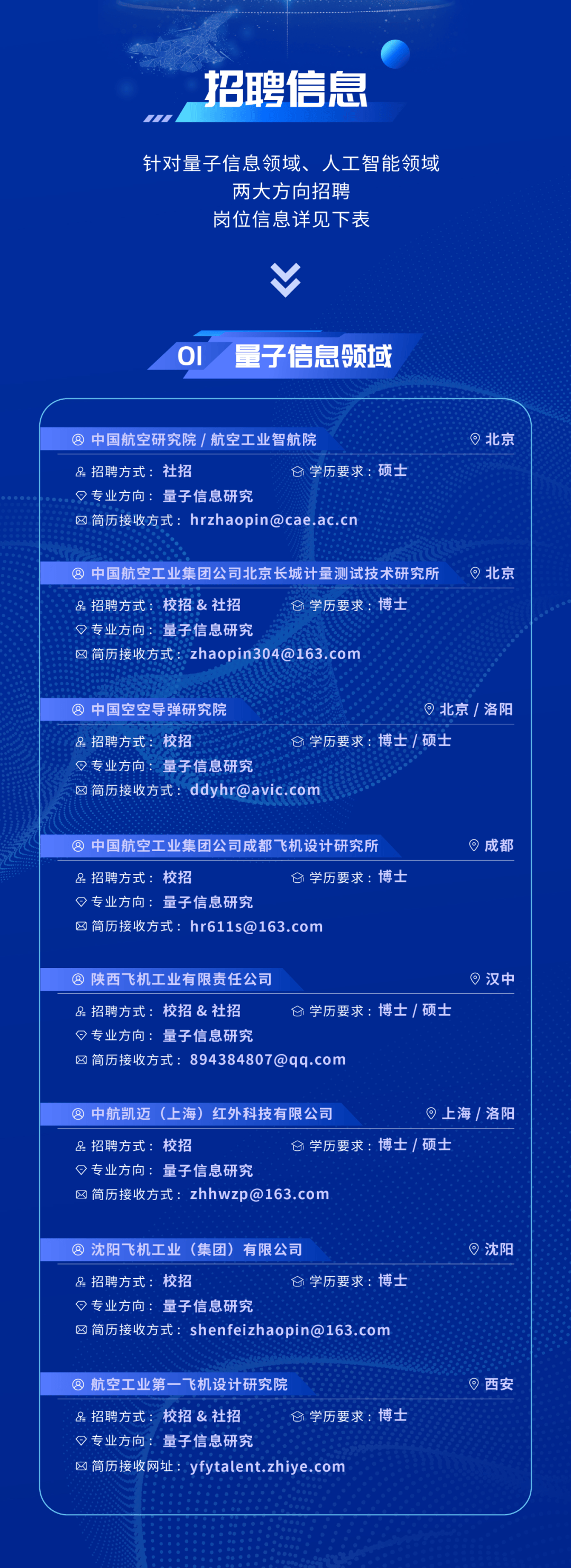 阿城信息港最新招聘信息(阿城信息港最新招聘信息早八晚五) 阿城信息港最新招聘信息(阿城信息港最新招聘信息早八晚五)