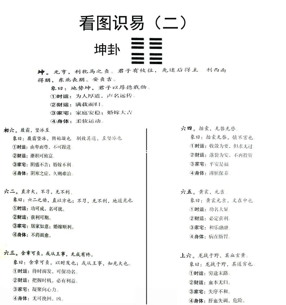 女性八字坤造解析(八字中的坤命指的是什么?) 女性八字坤造解析(八字中的坤命指的是什么?)