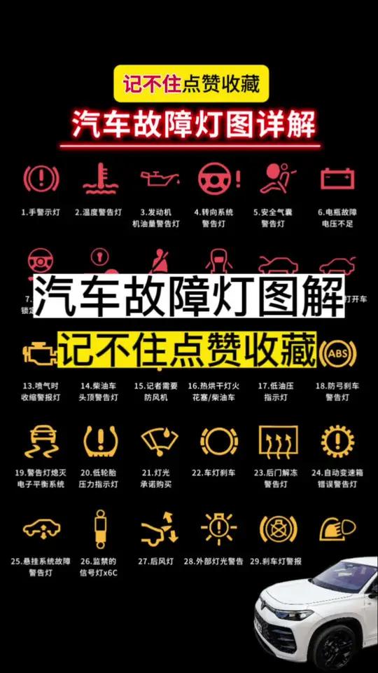 汽车故障灯大全(汽车故障灯大全查询) 汽车故障灯大全(汽车故障灯大全查询)