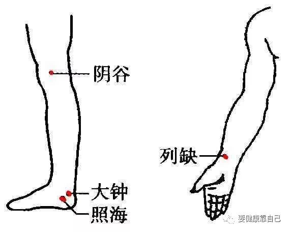 阴谷的准确位置图和作用(阴谷的准确位置图和作用及功效) 阴谷的准确位置图和作用(阴谷的准确位置图和作用及功效)