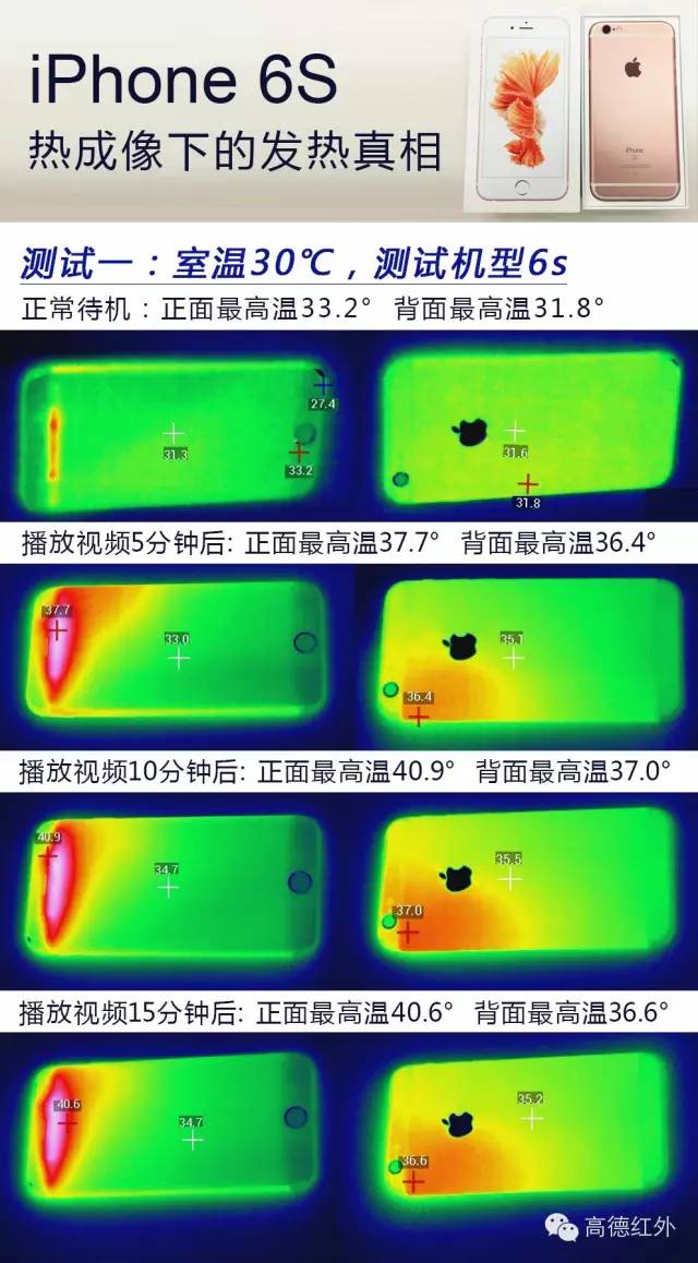 高德红外怎么样(武汉高德红外怎么样) 高德红外怎么样(武汉高德红外怎么样)