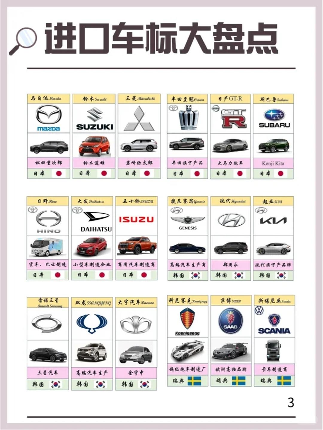 车标大全图片及名称(商务车车标大全图片及名称)
