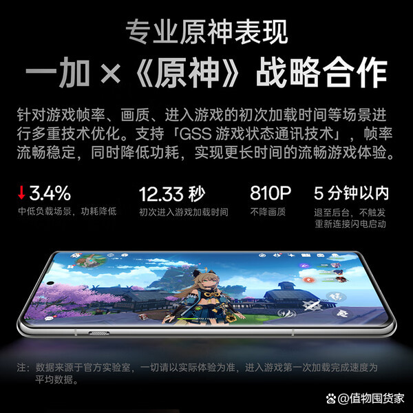 游戏手机哪个性价比高(游戏手机性价比最高的有哪几款?)