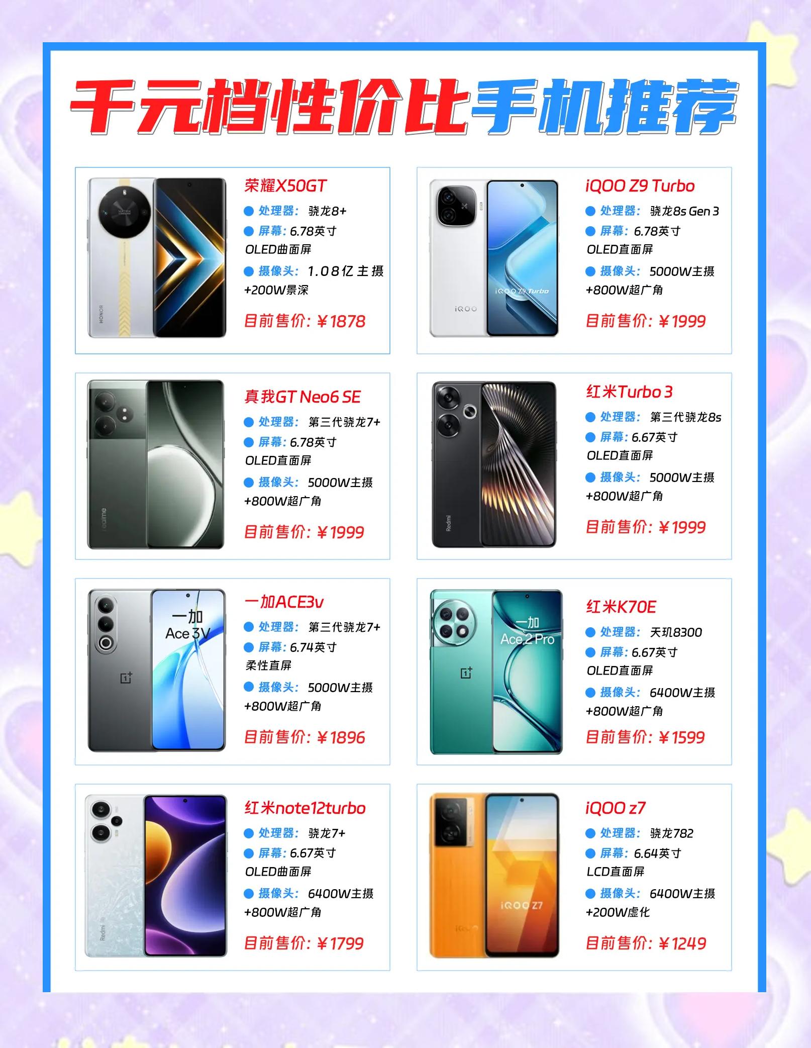 游戏手机哪个性价比高(游戏手机性价比最高的有哪几款?)