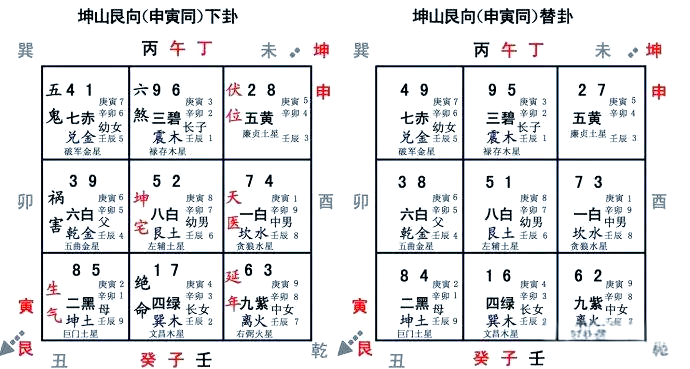 未山丑向兼坤艮吉度分金(未山丑向兼坤艮吉度分金图)