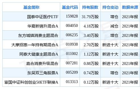 国泰集团股吧(603977国泰集团股吧) 国泰集团股吧(603977国泰集团股吧)