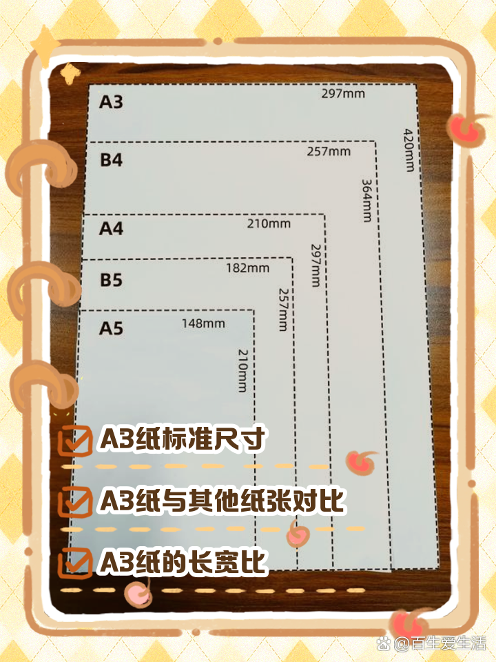 a3改成a4排版不乱(a3改成a4大小格式不变) a3改成a4排版不乱(a3改成a4大小格式不变)