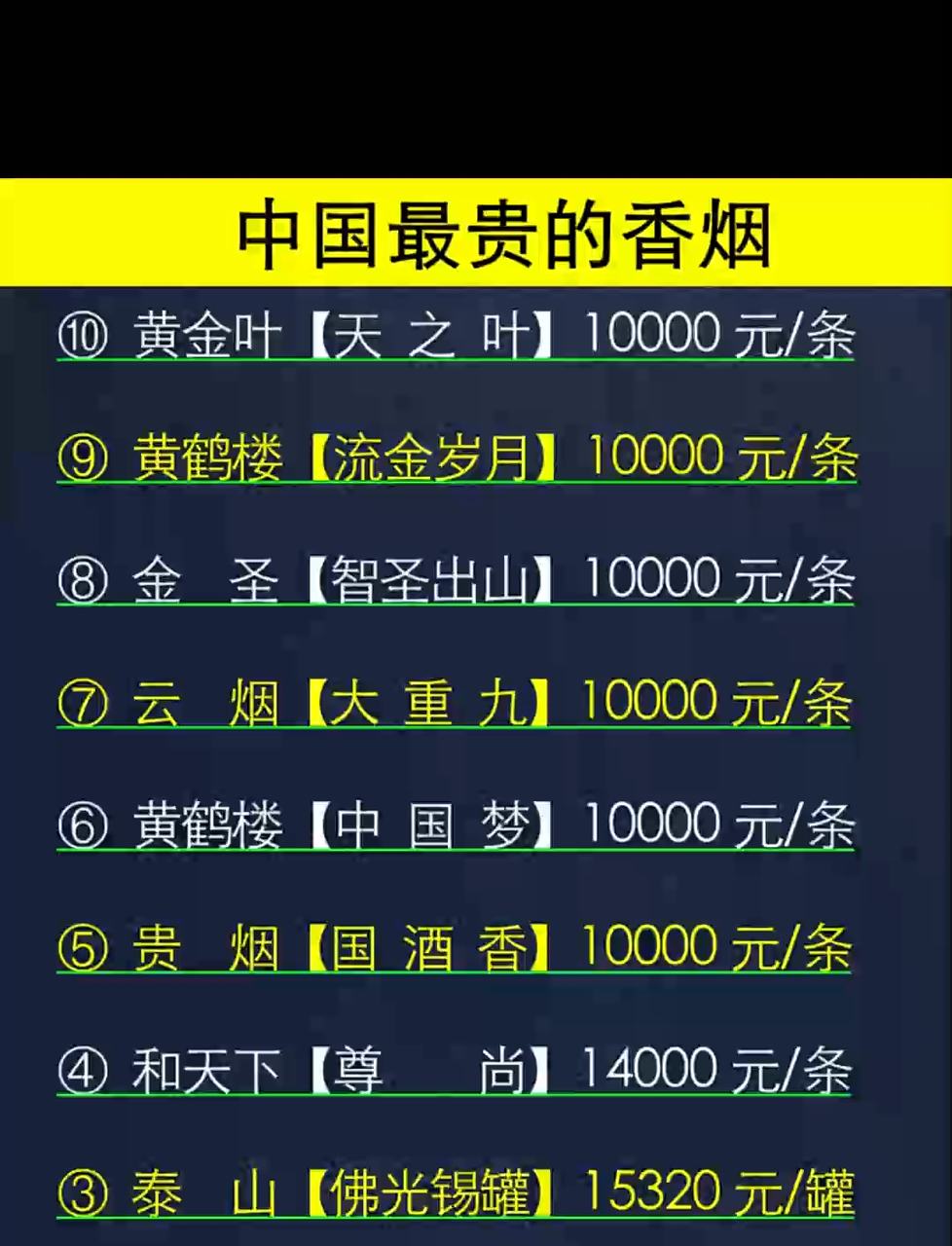 中国十大名烟排行榜(中国十大名烟排行榜前十名品牌) 中国十大名烟排行榜(中国十大名烟排行榜前十名品牌)