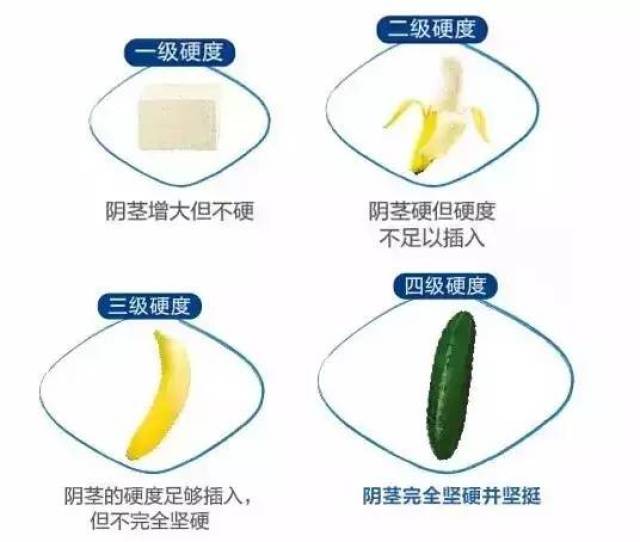 包含男生勃起来的真实图片的词条 包含男生勃起来的真实图片的词条