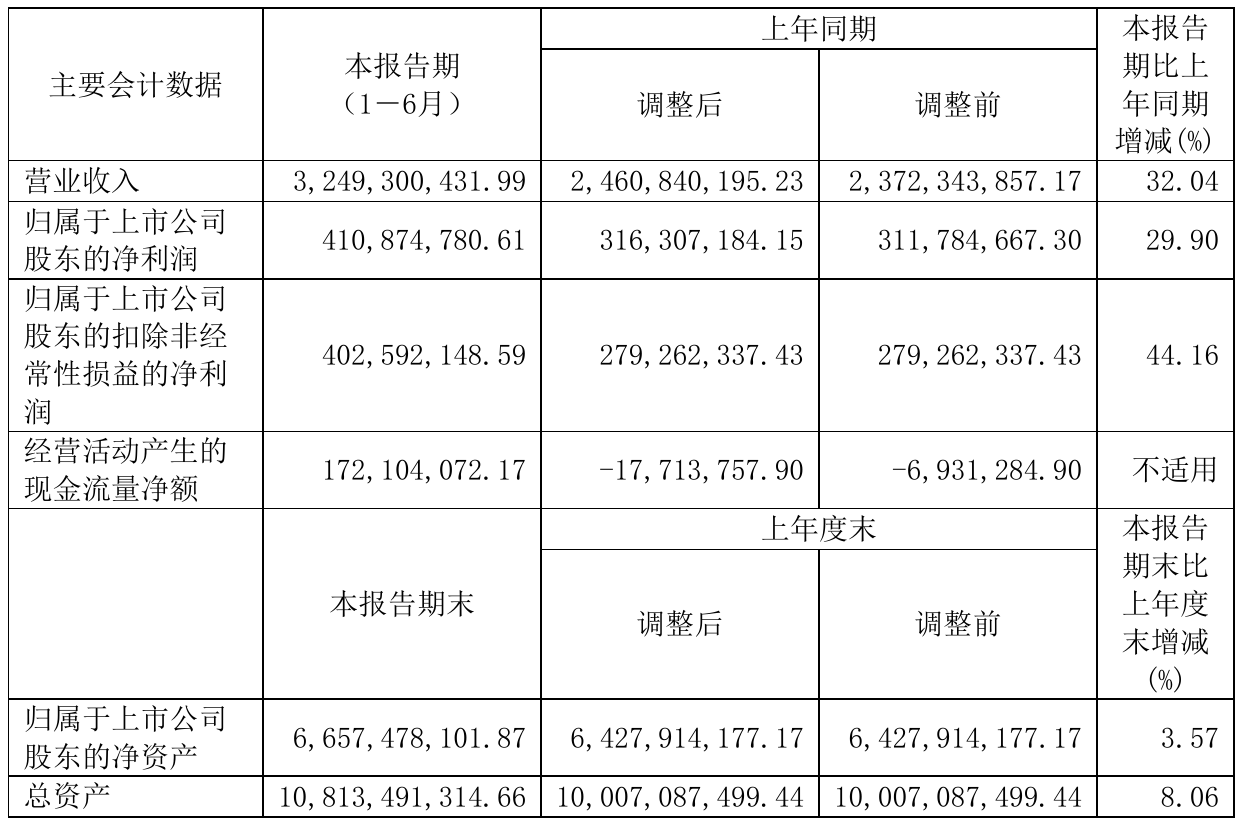 昊华科技股吧(昊华科技 股吧)