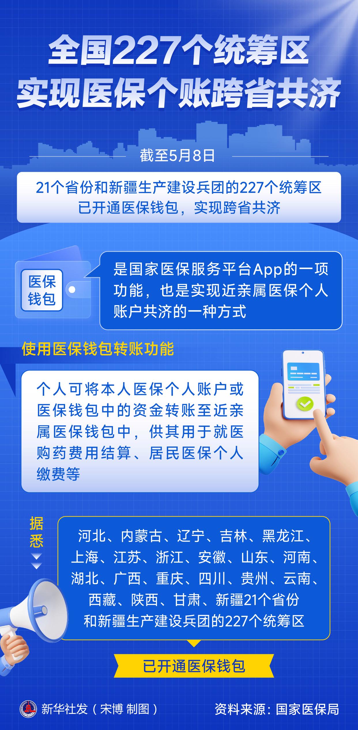 陕西医保(陕西医保年限) 陕西医保(陕西医保年限)
