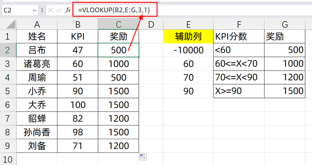 vlookup匹配不出来(vlookup匹配不出来的填充0)