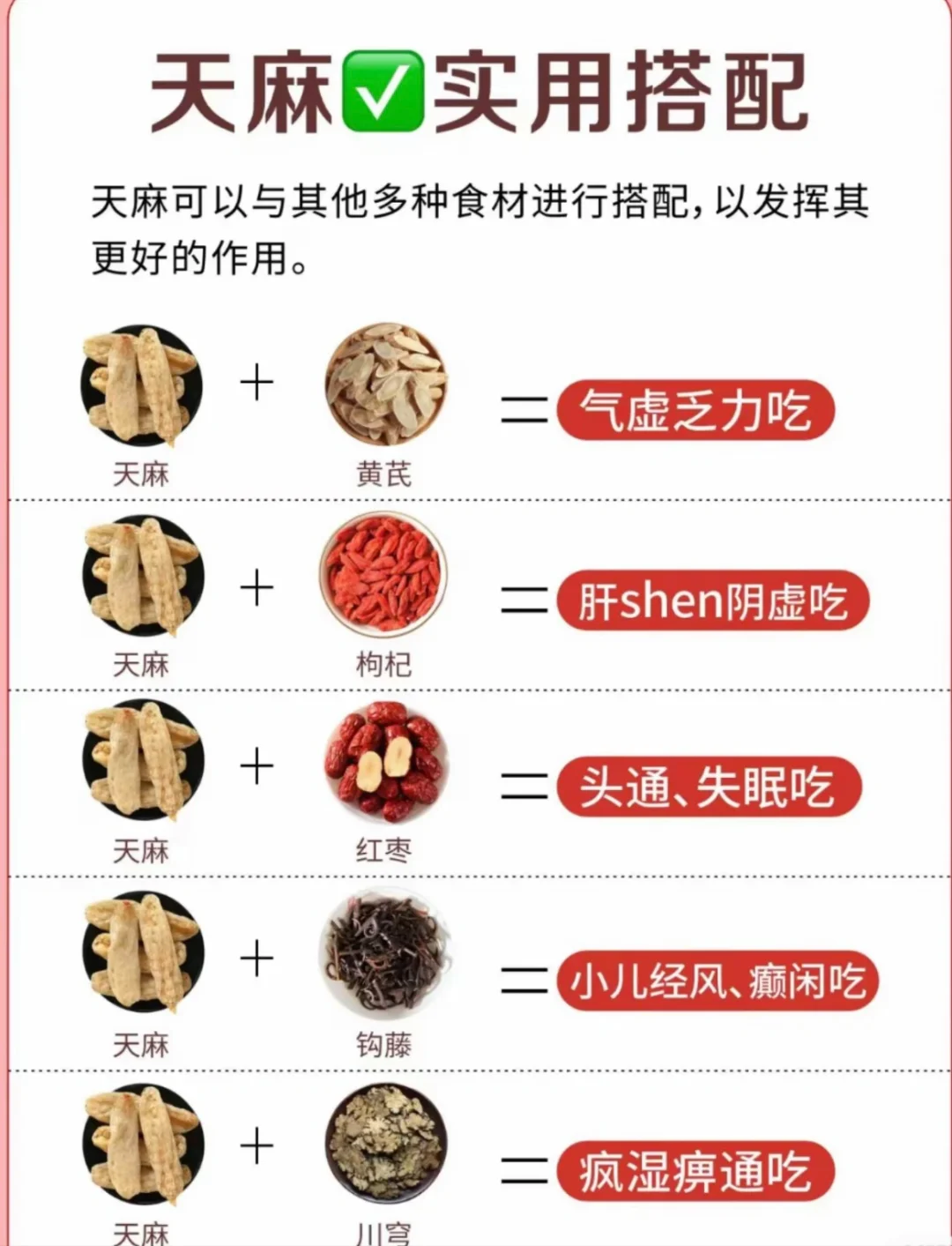 天麻素片的副作用(天麻素片的副作用太大了怎么办)