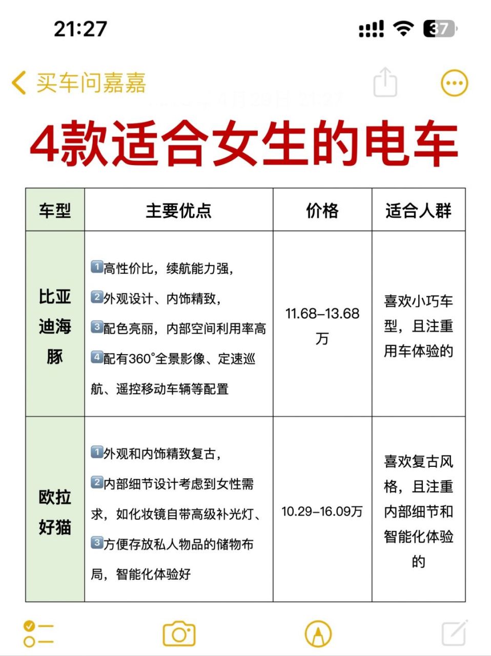 关于千万不要买新能源汽车的信息 关于千万不要买新能源汽车的信息