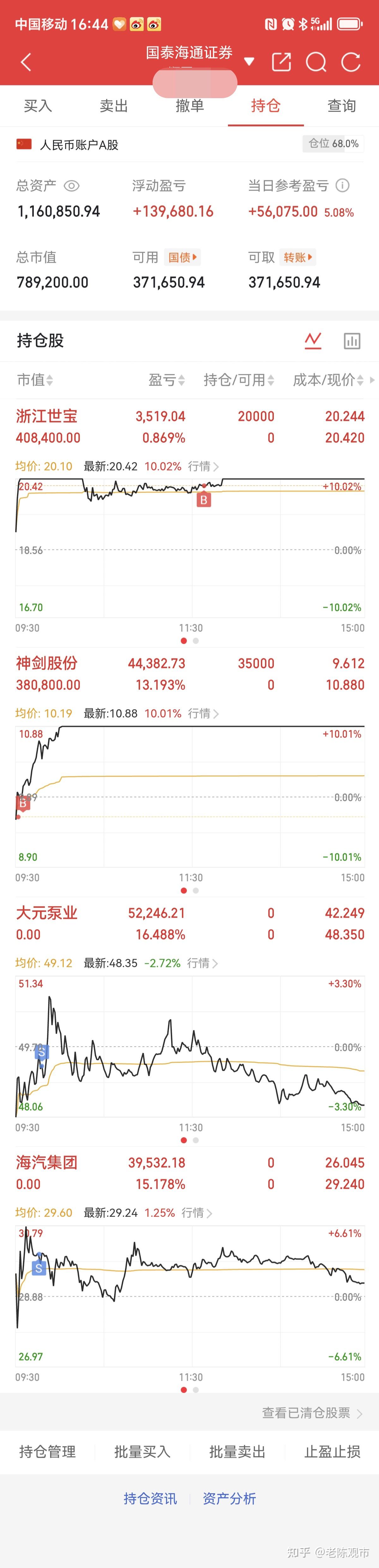 茂化实华(000637)股吧的简单介绍