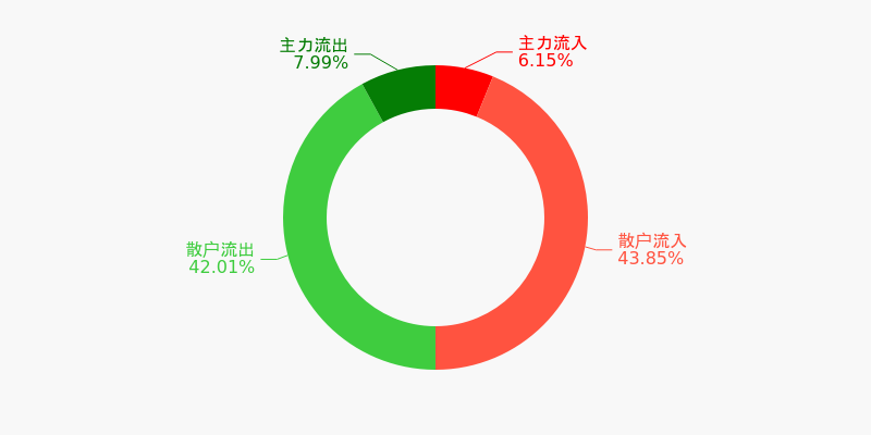 四川路桥股吧(600039四川路桥收盘价)