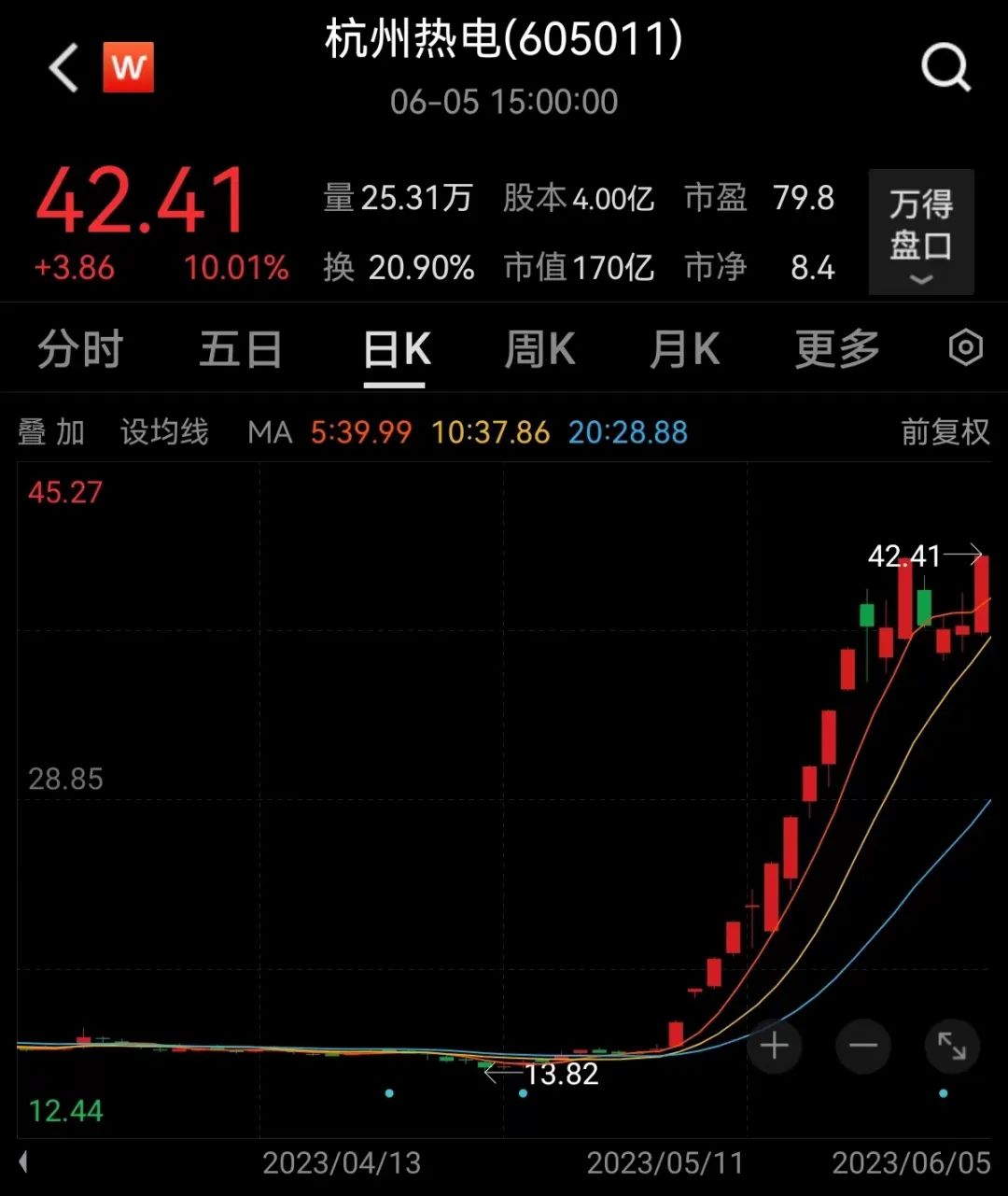 北新路桥股票股吧(北新路桥的股票代码)