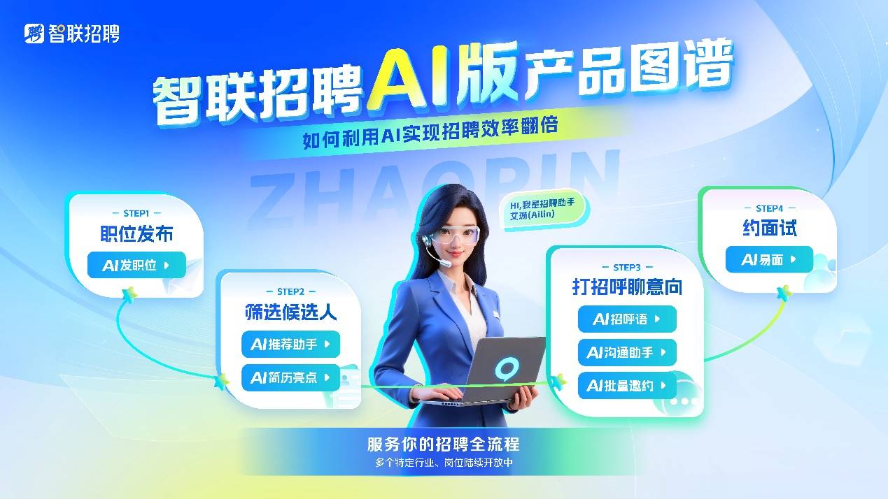西安智联招聘(智联招聘西安招聘会)