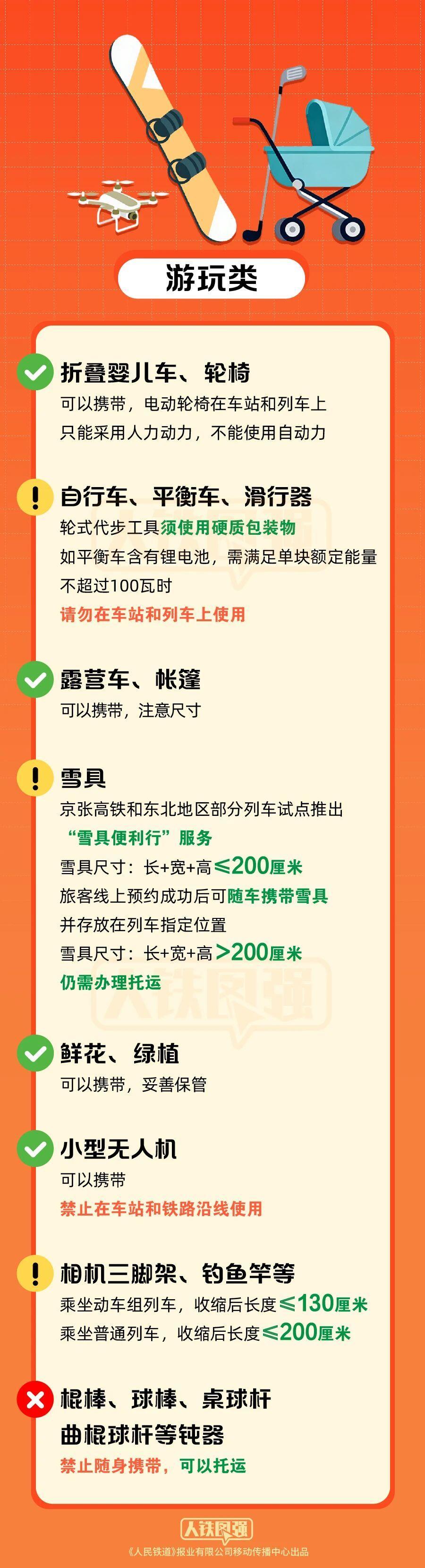 高铁安检不能带哪些东西(500ml爽肤水可以带上高铁吗) 高铁安检不能带哪些东西(500ml爽肤水可以带上高铁吗)