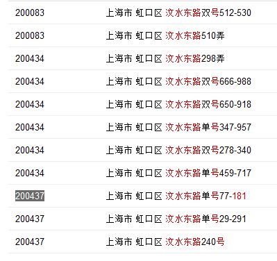 宿州市邮政编码多少(宿州的邮政编号是多少)